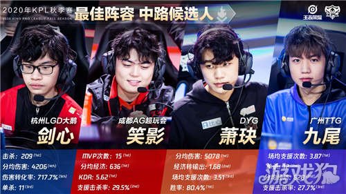 诸多细节 诸多细节