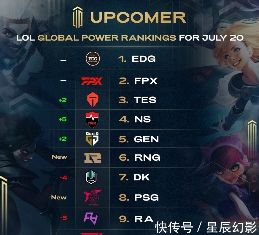 他和搭档仍 他和搭档仍