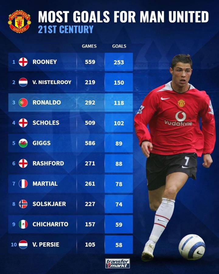 所展现出的 所展现出的