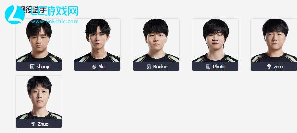 中的重要性 中的重要性