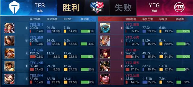 团队与胜利 团队与胜利