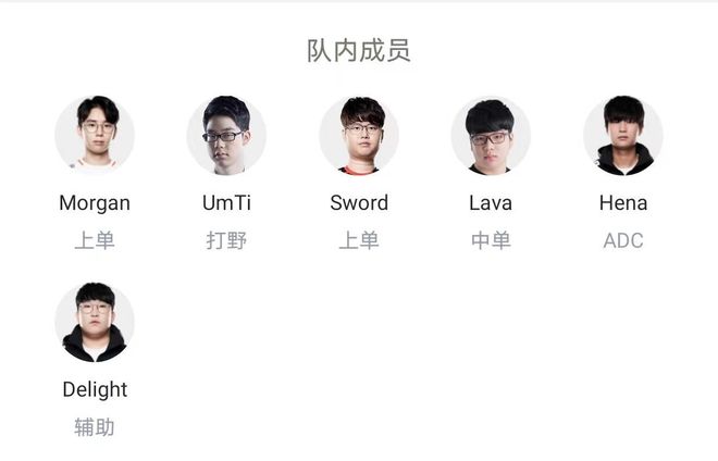 的技战术调 的技战术调