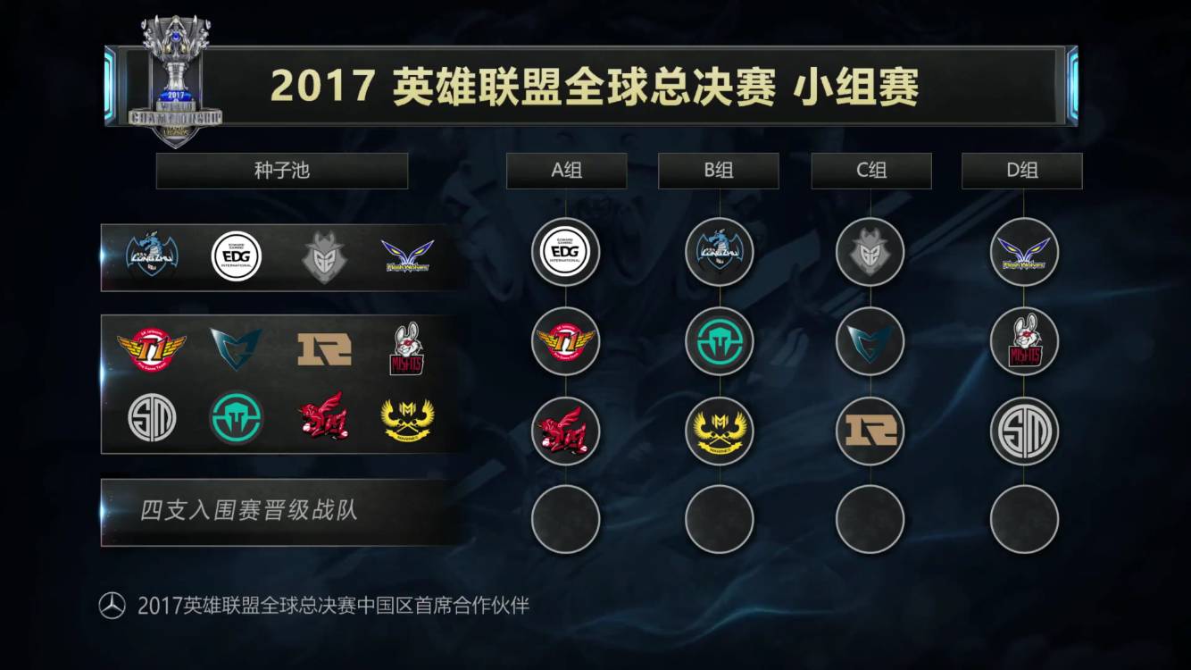 硬工资帽 硬工资帽